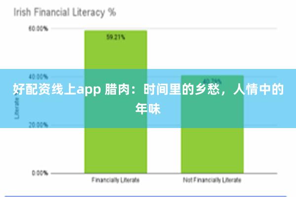 好配资线上app 腊肉：时间里的乡愁，人情中的年味
