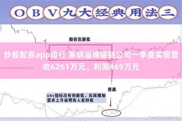 炒股配资app排行 莱钢淄博锚链公司一季度实现营收6261万元、利润469万元