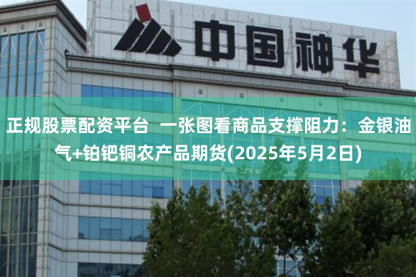 正规股票配资平台  一张图看商品支撑阻力：金银油气+铂钯铜农产品期货(2025年5月2日)