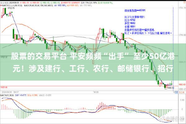 股票的交易平台 平安频频“出手” 至少50亿港元！涉及建行、工行、农行、邮储银行、招行