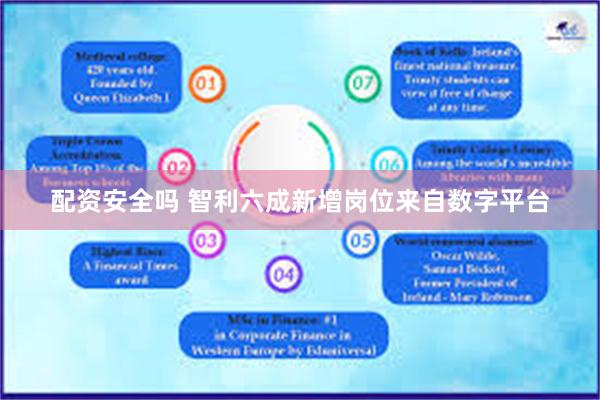 配资安全吗 智利六成新增岗位来自数字平台