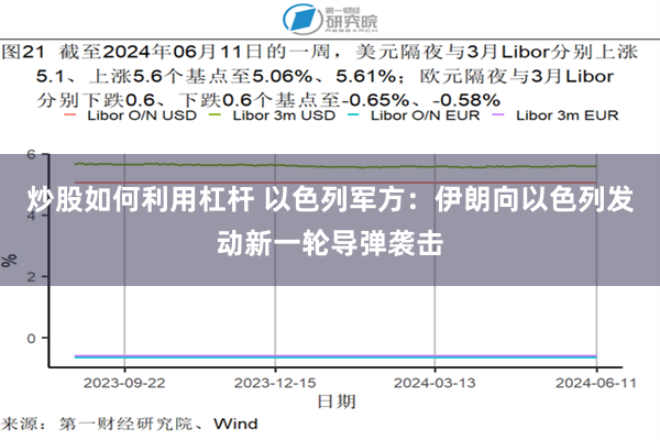 炒股如何利用杠杆 以色列军方：伊朗向以色列发动新一轮导弹袭击