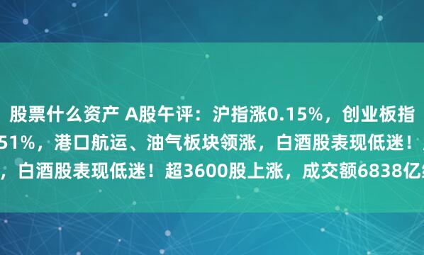 股票什么资产 A股午评：沪指涨0.15%，创业板指跌0.33%，北证50涨0.51%，港口航运、油气板块领涨，白酒股表现低迷！超3600股上涨，成交额6838亿缩量24亿
