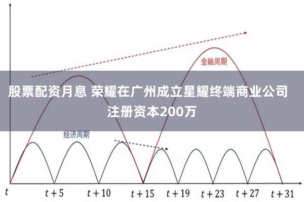 股票配资月息 荣耀在广州成立星耀终端商业公司  注册资本200万