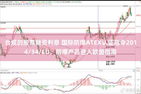 合规的股票融资利息 国际防爆ATEX认证指令2014/34/EU，防爆产品进入欧盟指南