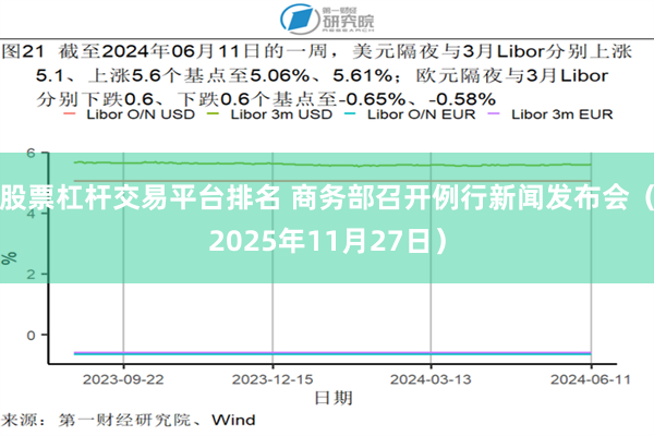 股票杠杆交易平台排名 商务部召开例行新闻发布会（2025年11月27日）